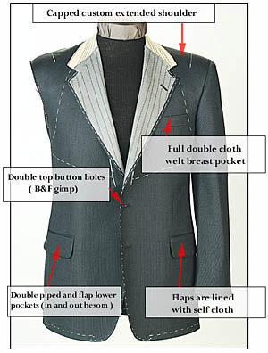 best quality Custom Tailored Suit start at $129 - Made to measure shirt $19